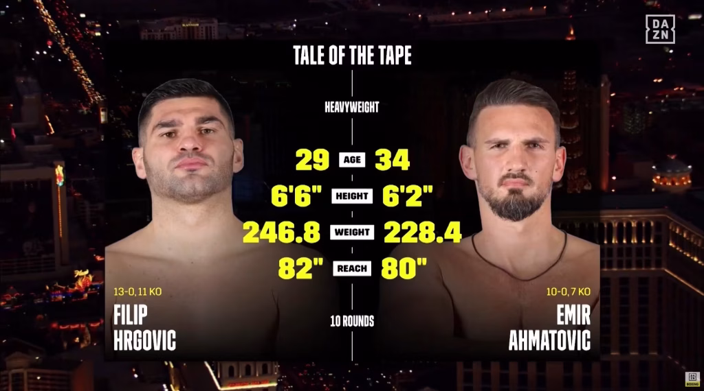 Filip Hrgovic vs Emir Ahmatovic – Dec 4, 2021