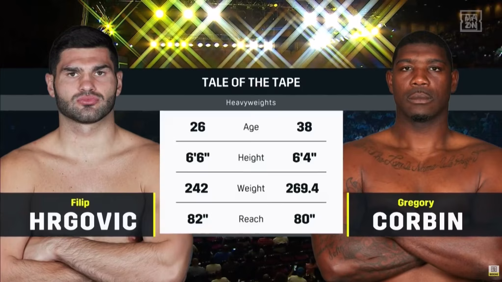 Filip Hrgovic vs Gregory Corbin – May 25, 2019