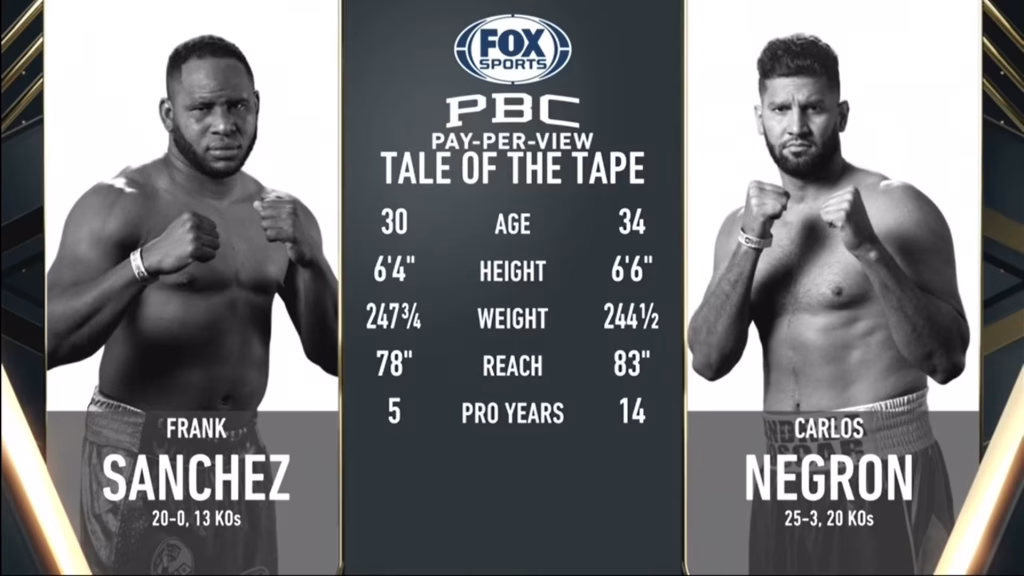 Frank Sanchez vs Carlos Negron – Oct 15, 2022