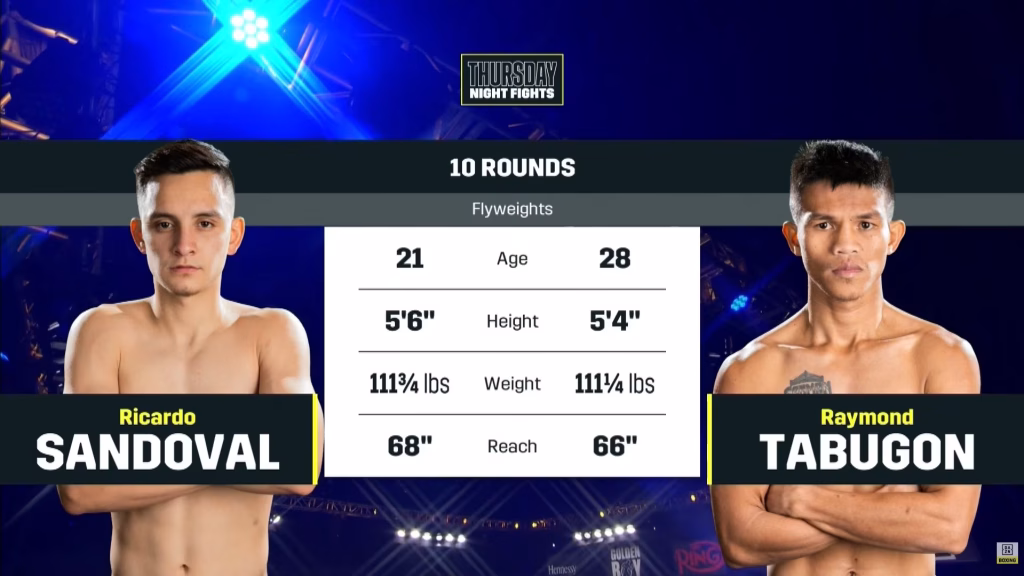 Ricardo Sandoval vs Raymond Tabugon – February 6, 2020