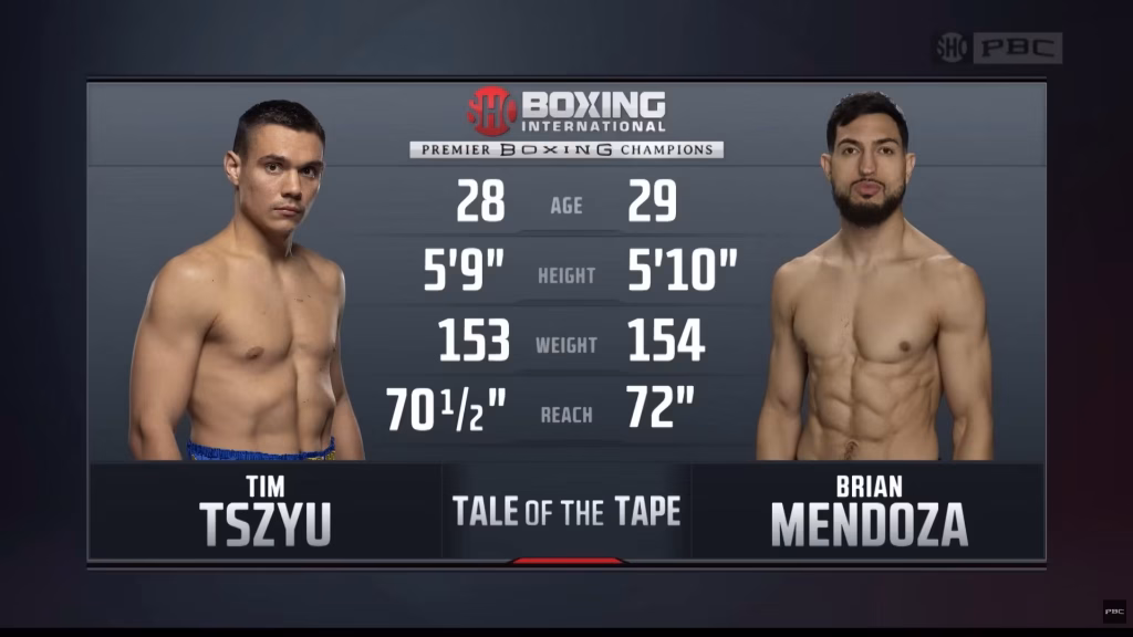 Tim Tszyu vs Brian Mendoza – October 14, 2023