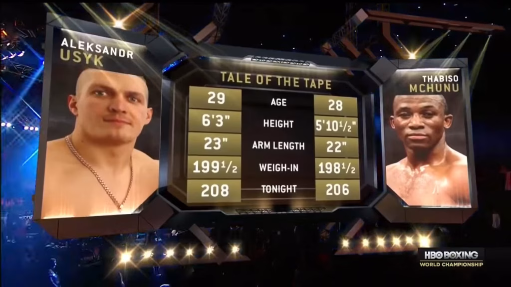 Oleksandr Usyk vs Thabiso Mchunu – December 17, 2016