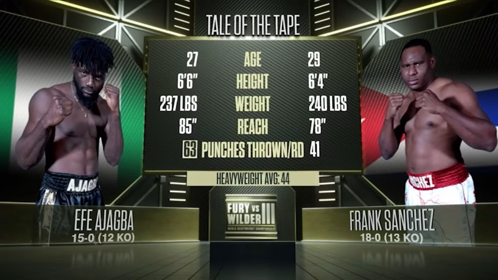 Frank Sanchez vs Efe Ajagba – Oct 9, 2021