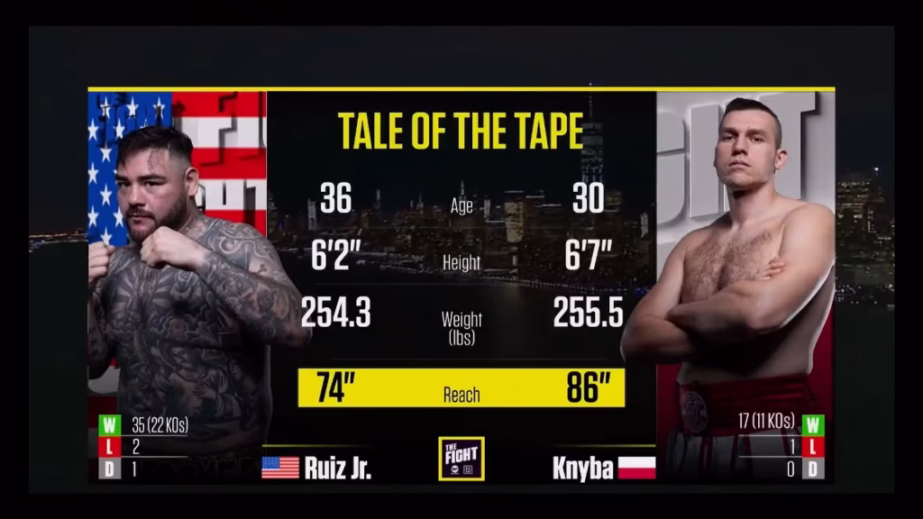 Andy Ruiz vs Damian Knyba – September 4, 2026