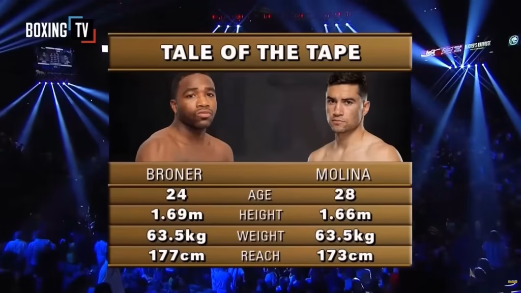 Adrien Broner vs Carlos Molina – May 3, 2014