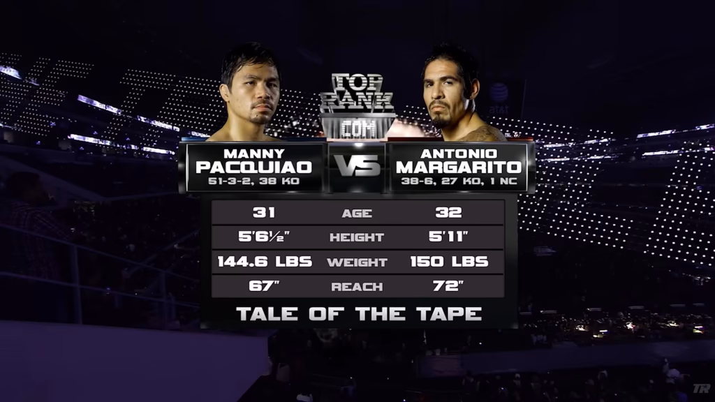 Manny Pacquiao vs Antonio Margarito – November 13, 2010