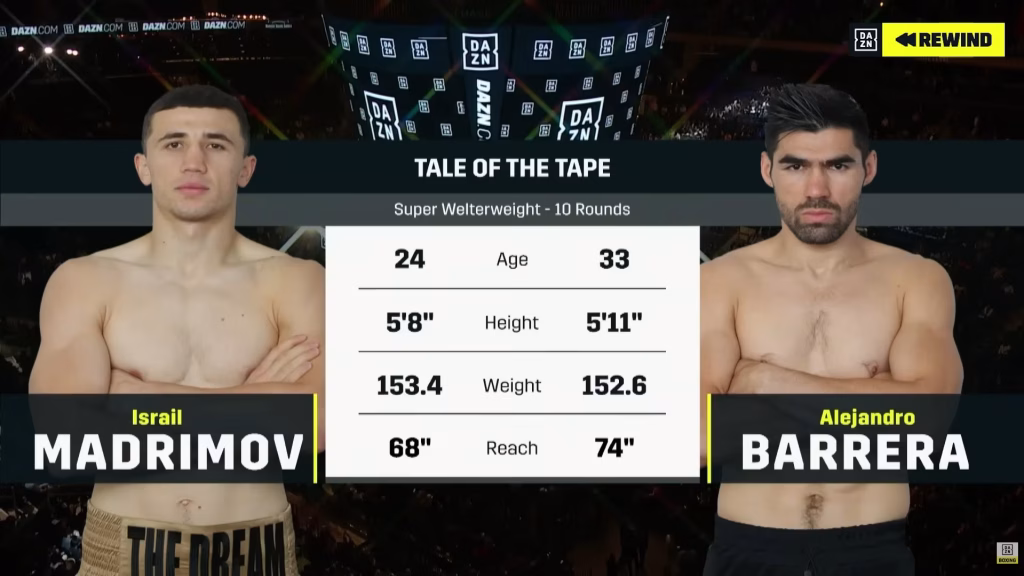 Israil Madrimov vs Alejandro Barera – October 5, 2019