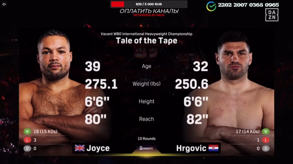 Filip Hrgovic vs Joe Joyce – Apr 5, 2025