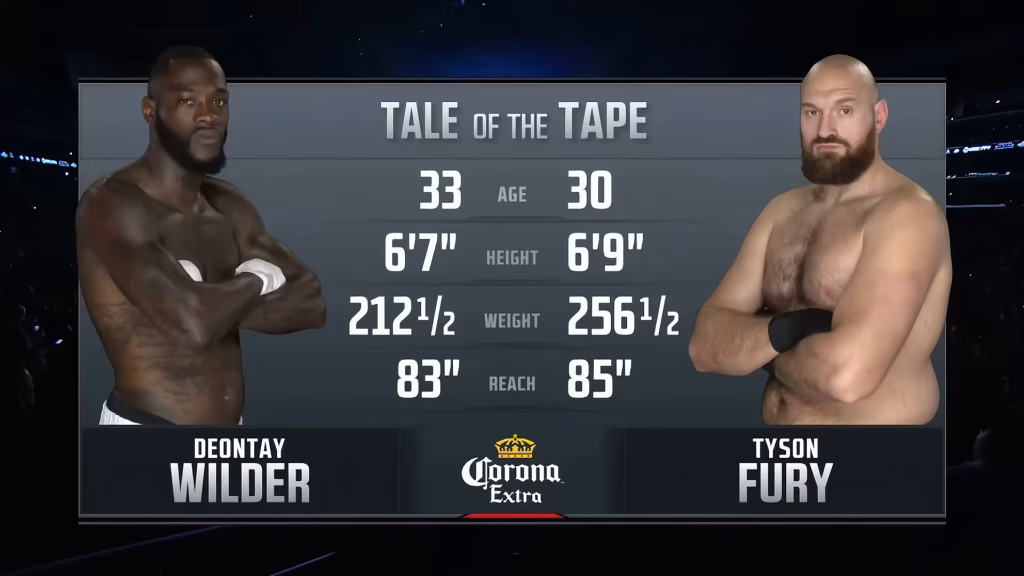 Tyson Fury vs Deontay Wilder – Dec 1, 2018