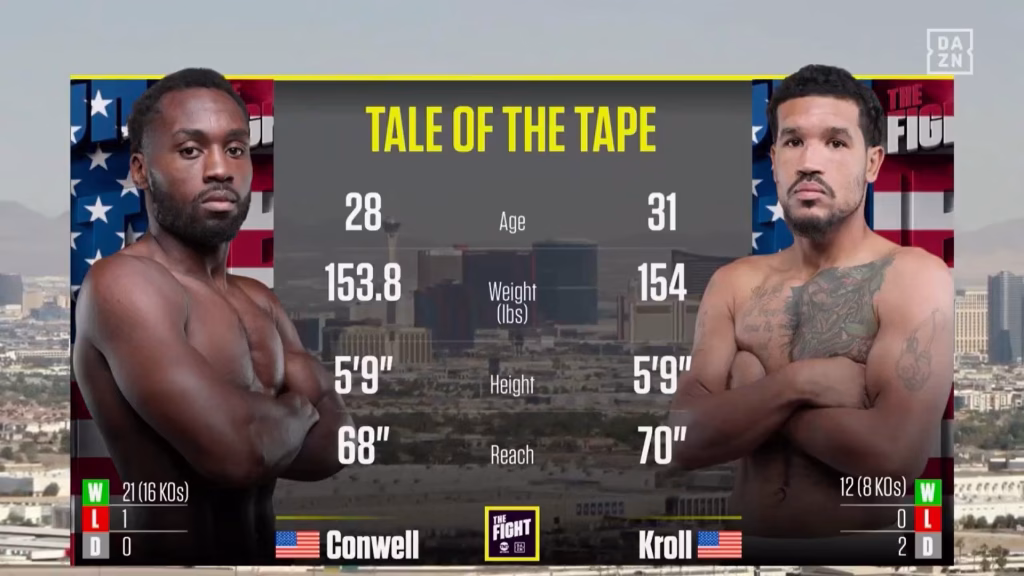 Charles Conwell vs Paul Kroll – Aug 1, 2026