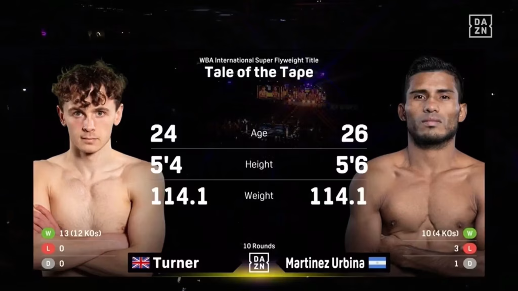 Jack Turner vs Juan Carlos Martinez Urbina – Feb 7, 2026