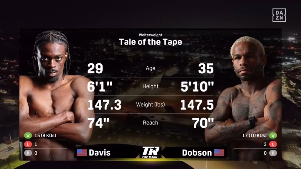 Kelvin Davis vs Peter Dobson – May 16, 2026