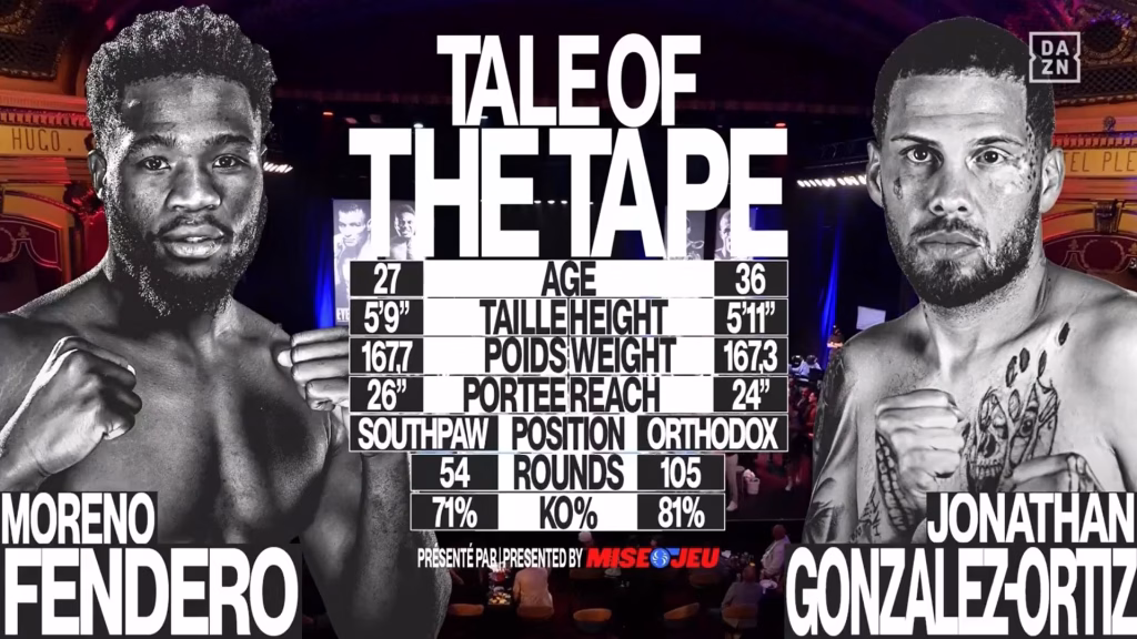 Moreno Fendero vs Jonathan Gonzalez-Ortiz – Jun 11, 2026