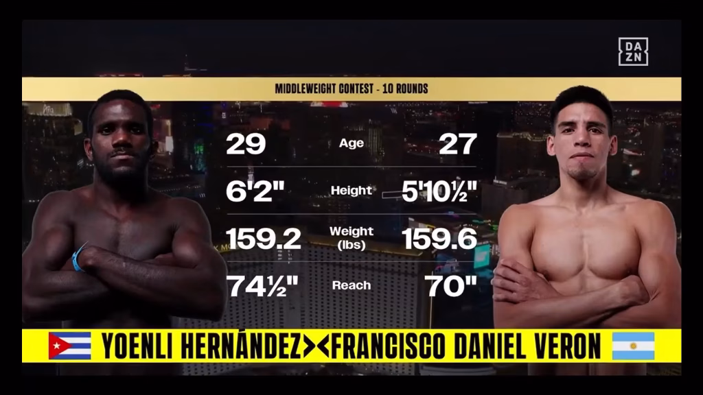 Yoenli Hernandez vs Francisco Daniel Veron – Aug 22, 2026