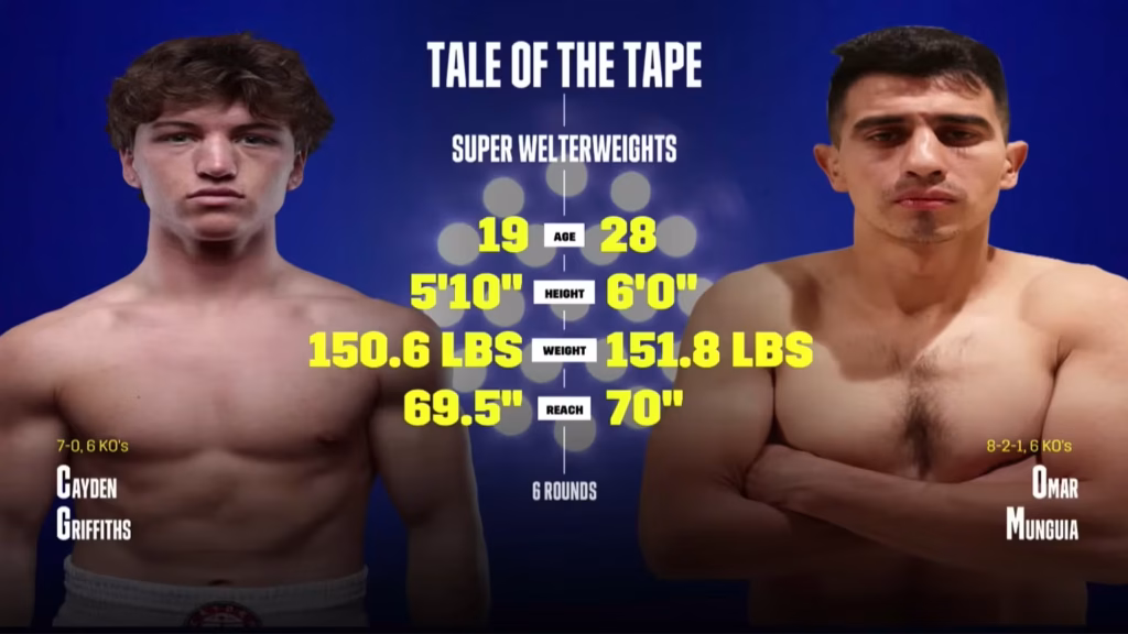 Cayden Griffiths vs Omar Gutierrez – Mar 14, 2026