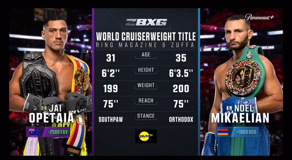 Jai Opetaia vs Noel Mikaelian – Sep 12, 2026