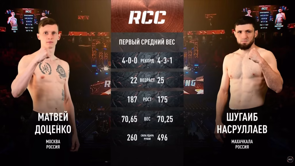 Matvey Dotsenko vs Shugaib Nasrullaev – May 30, 2026