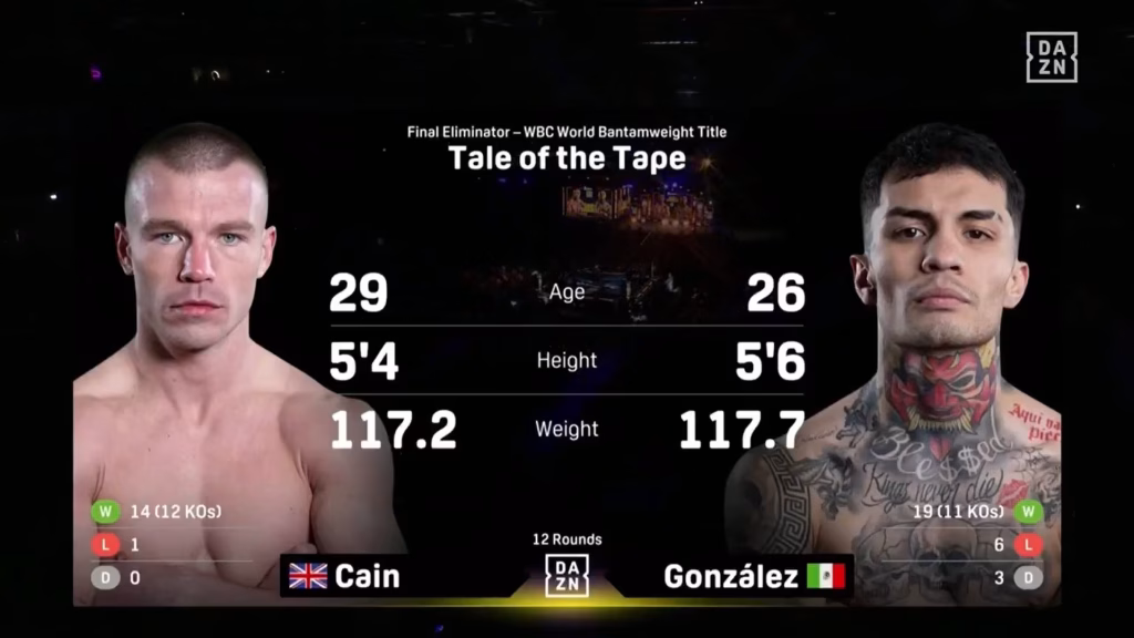 Andrew Cain vs Alejandro Jair Gonzalez – Feb 7, 2026
