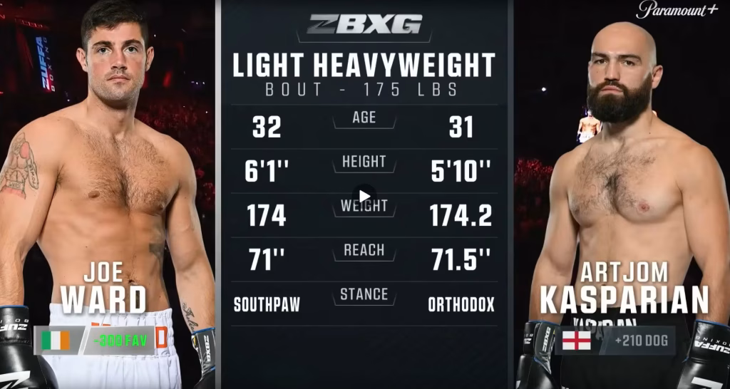 Joe Ward vs Artjom Kasparian – Aug 8, 2026