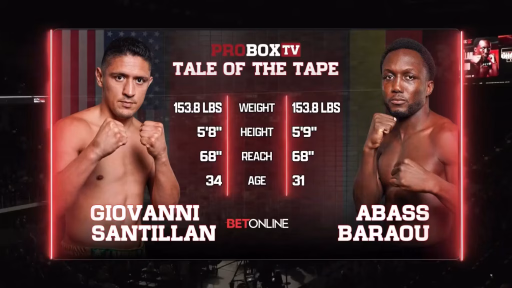 Giovani Santillan vs Abass Baraou – Sep 11, 2026