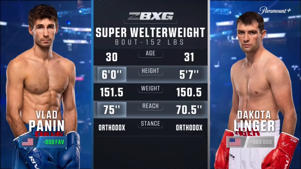 Vlad Panin vs Dakota Linger – Sep 12, 2026