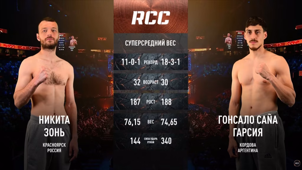 Nikita Zon vs Nahuel Gonzalo Garcia – May 30, 2026