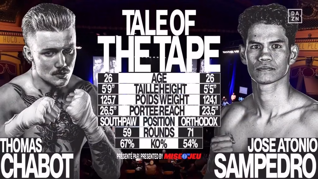 Thomas Chabot vs Jose Antonio Sampedro – Jun 11, 2026