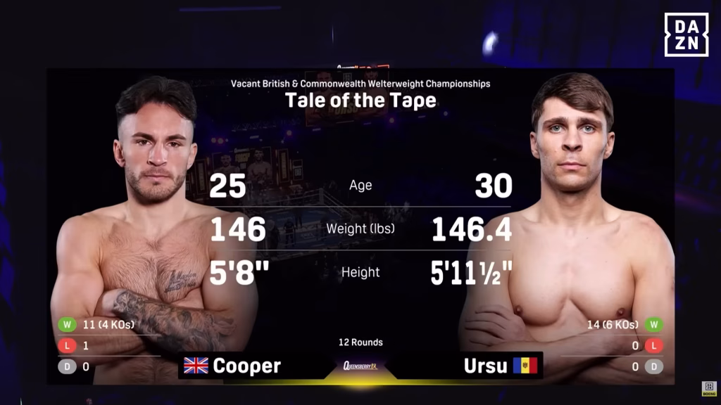 Owen Cooper vs Constantin Ursu – Feb 28, 2026