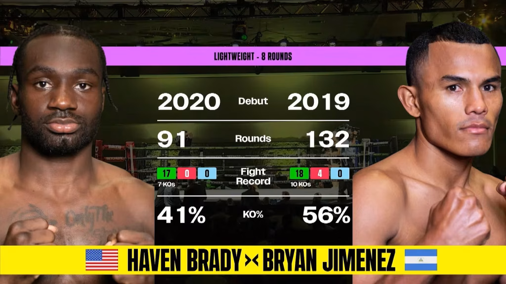 Haven Brady Jr vs Bryan Jimenez – Aug 28, 2026