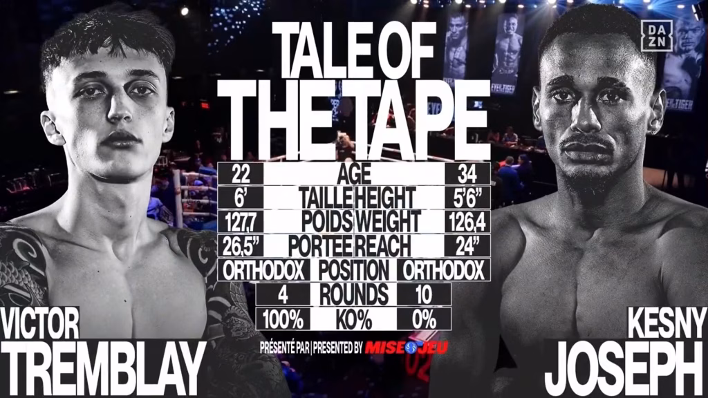 Victor Tremblay vs Kesny Joseph – Sep 3, 2026