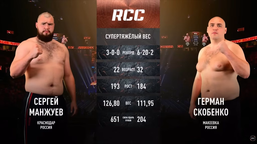 Sergey Manzhuev vs German Skobenko – May 30, 2026