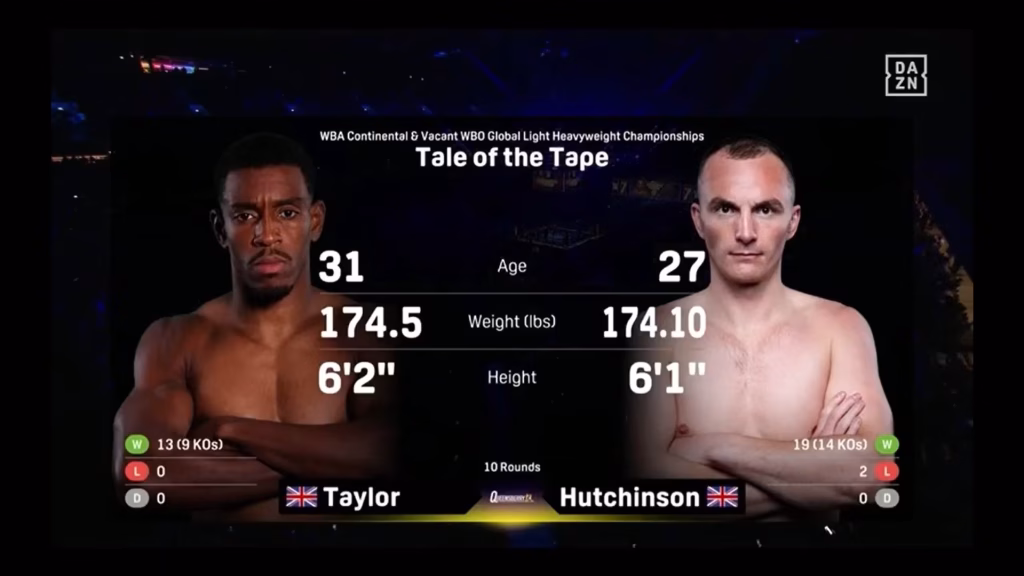 Willy Hutchinson vs Ezra Taylor – Mar 28, 2026