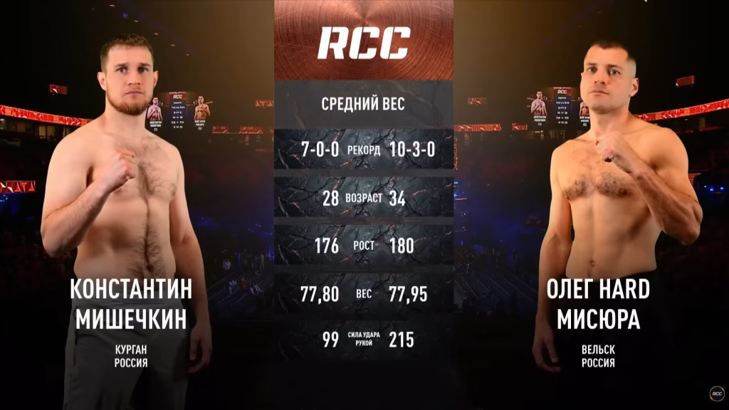 Konstantin Mishechkin vs Oleg Misiura – May 30, 2026