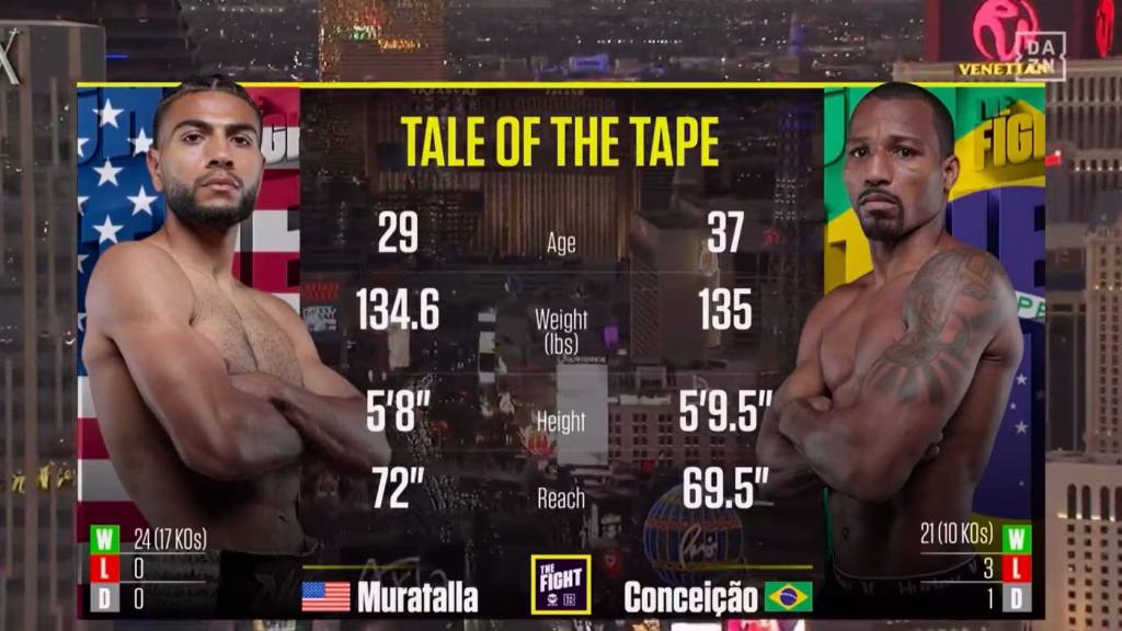 Raymond Muratalla vs Robson Conceicao – Aug 1, 2026