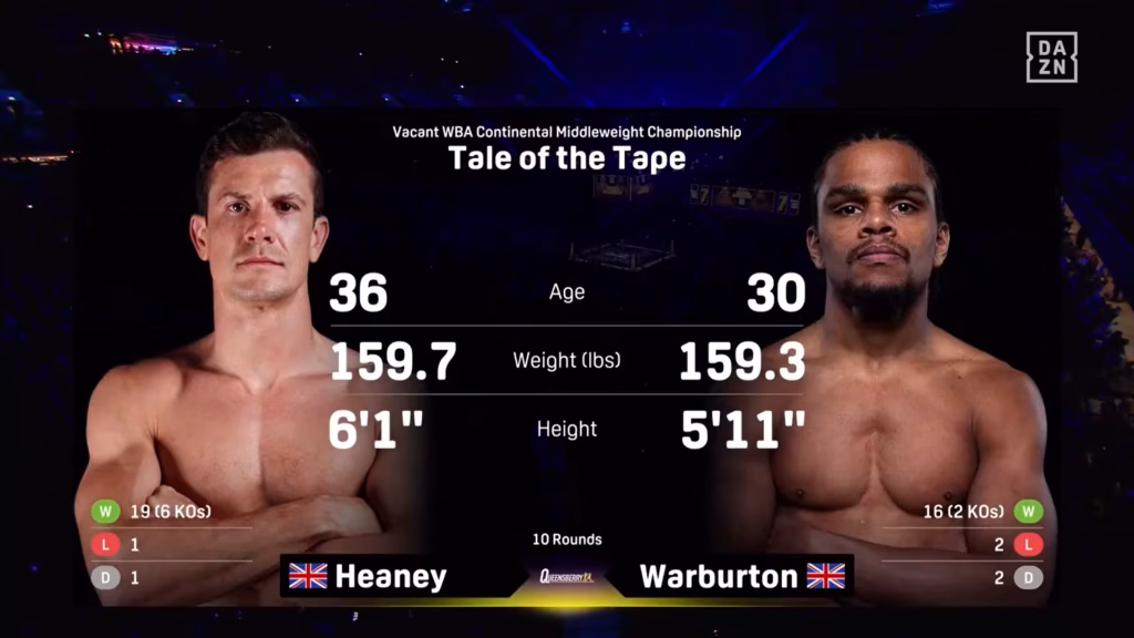Gerome Warburton vs Nathan Heaney – Mar 28, 2026