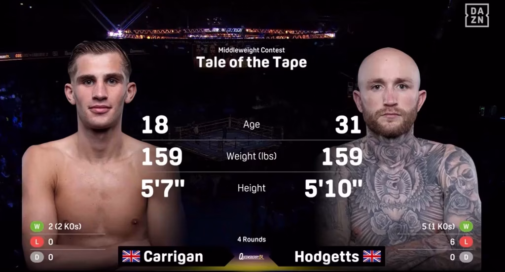 John Joe Carrigan vs Harley Hodgetts – Apr 17, 2026