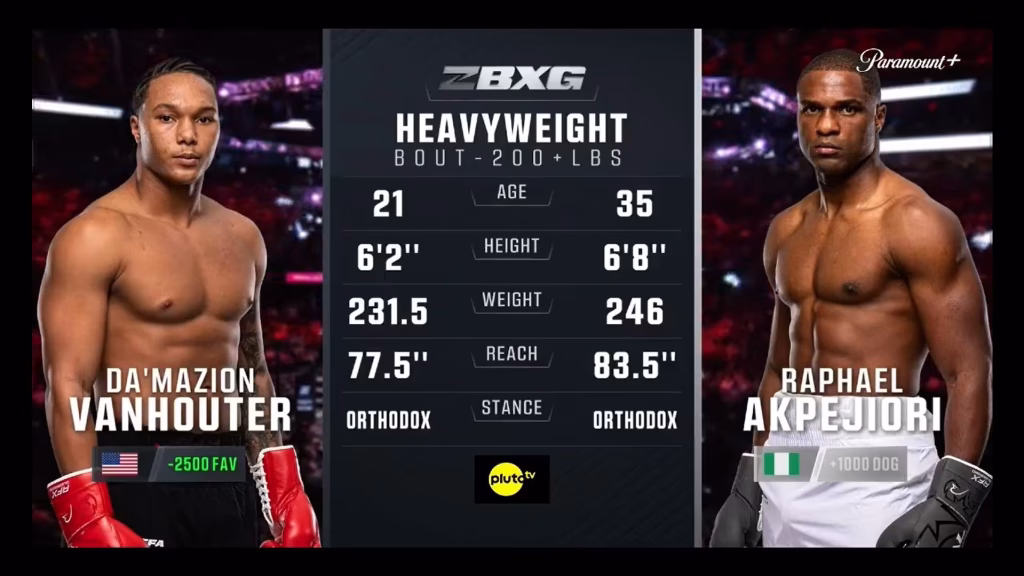 Da’Mazion Vanhouter vs Raphael Akpejiori – Sep 12, 2026