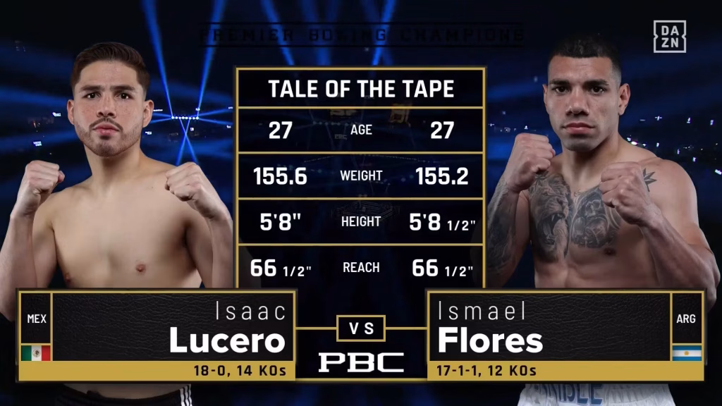 Isaac Lucero vs Ismael Flores – May 2, 2026
