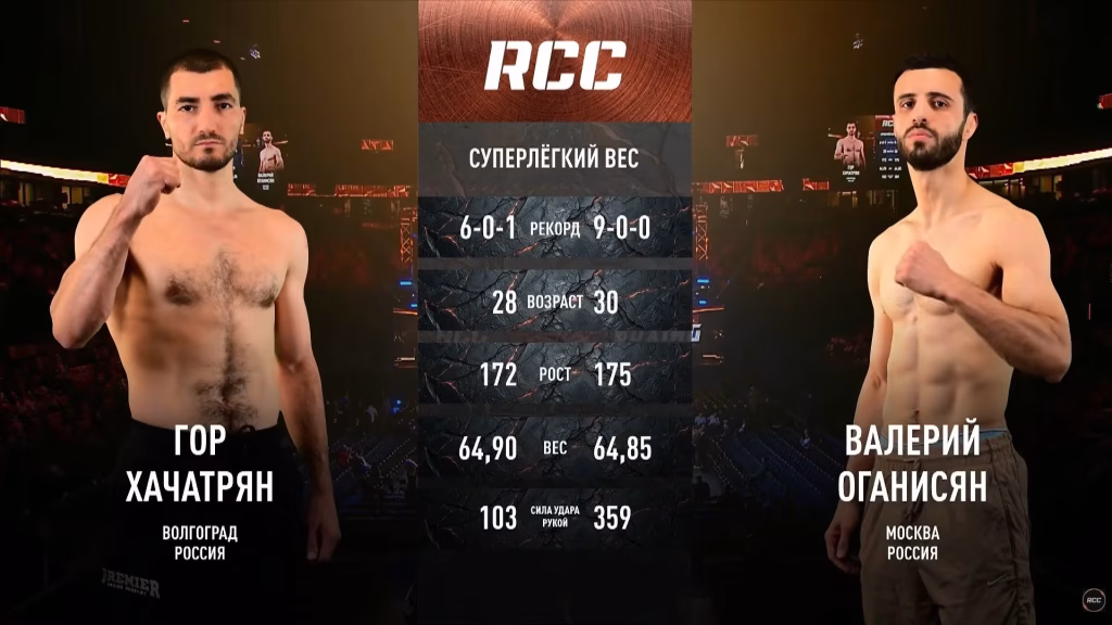 Gor Khachatryan vs Valery Oganisyan – May 30, 2026