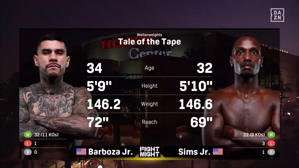 Arnold Barboza Jr vs Kenneth Sims Jr – Mar 14, 2026