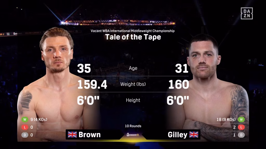 Aston Brown vs Sam Gilley – Apr 17, 2026