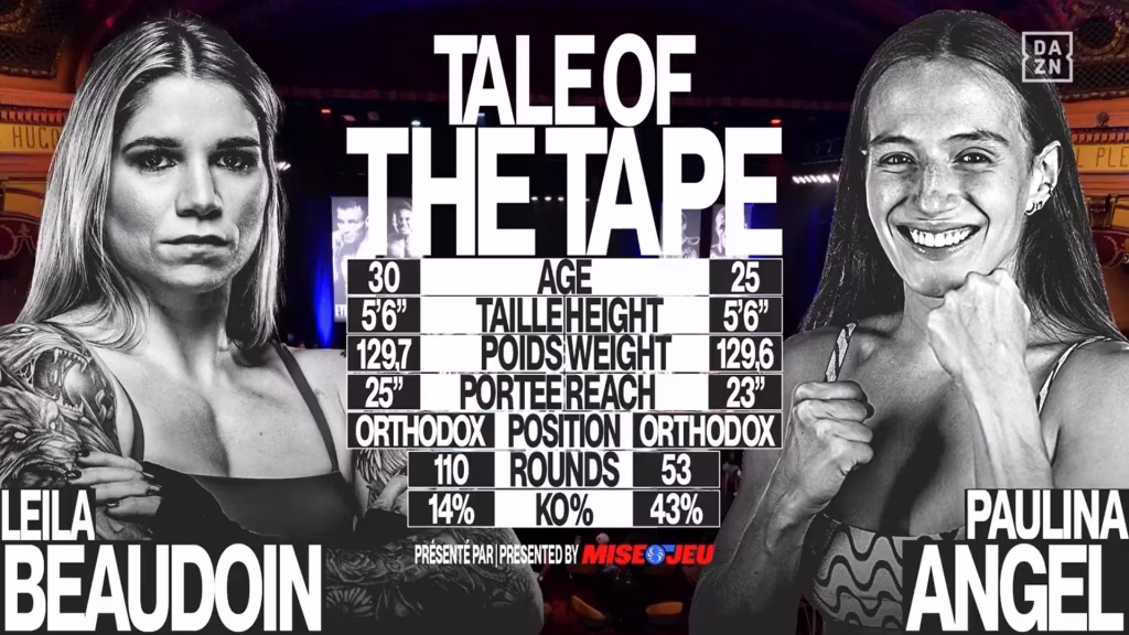 Leila Beaudoin vs Paulina Angel – Jun 11, 2026