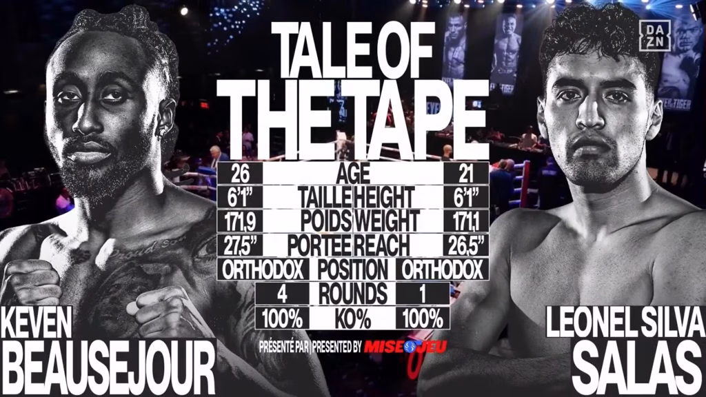 Keven Beausejour vs Leonel Silva Salas – Sep 3, 2026