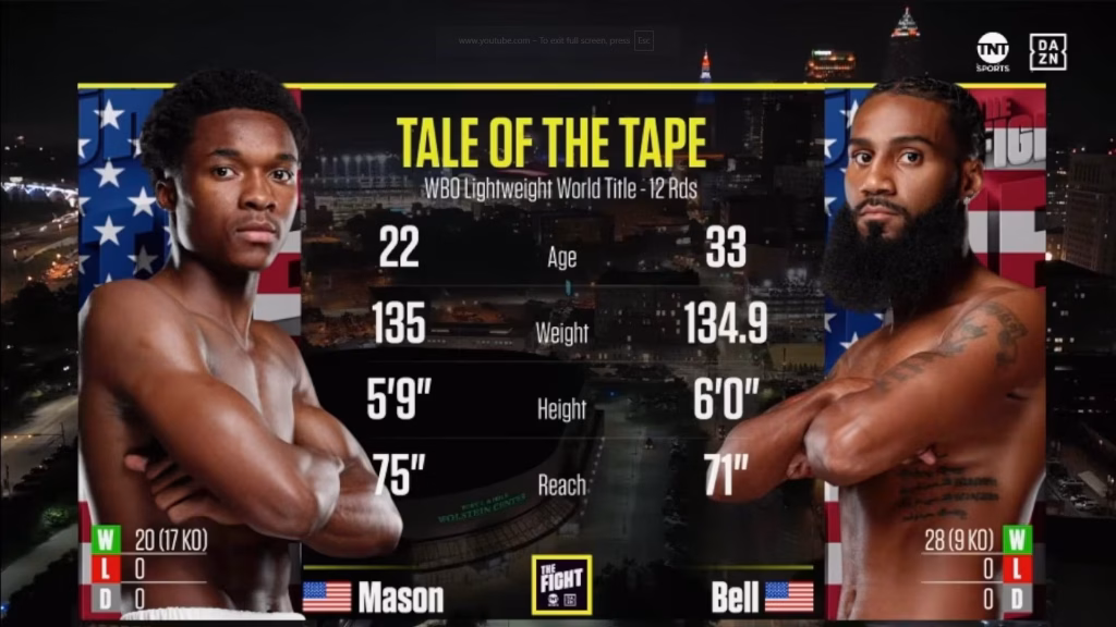 Abdullah Mason vs Albert Bell – Jul 4, 2026