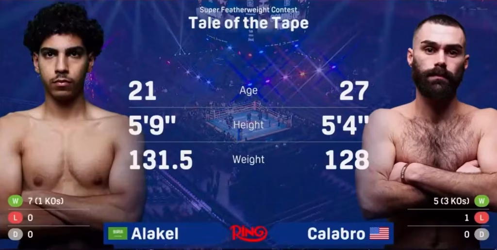 Mohammed Alakel vs David Calabro – Feb 21, 2026