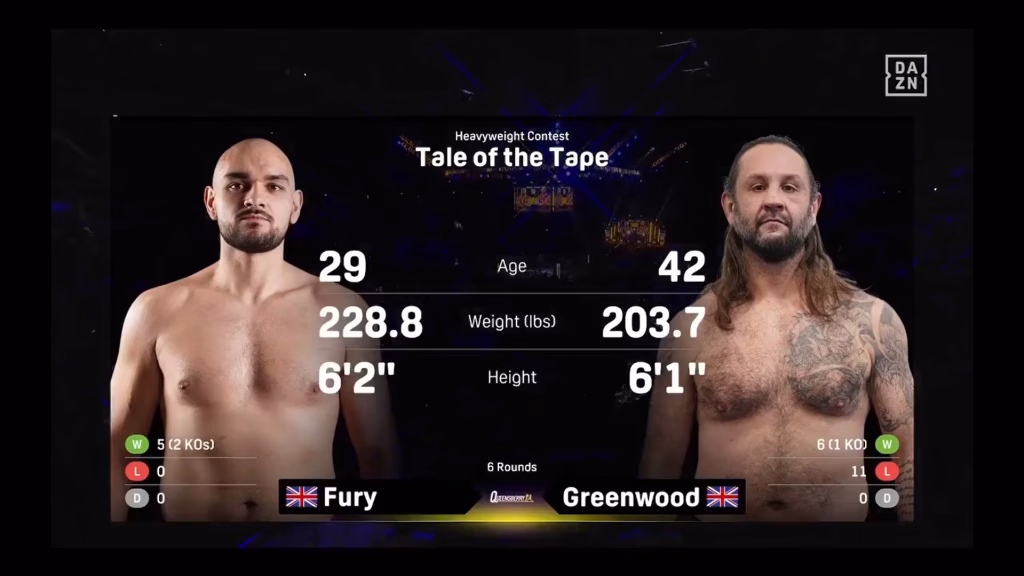 Roman Fury vs Kevin Greenwood – Jan 10, 2026