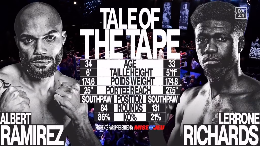 Albert Ramirez vs Lerrone Richards – Jun 4, 2026
