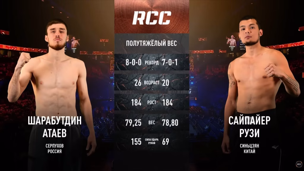 Sharabutdin Ataev vs Saipaier Rouzi – May 30, 2026