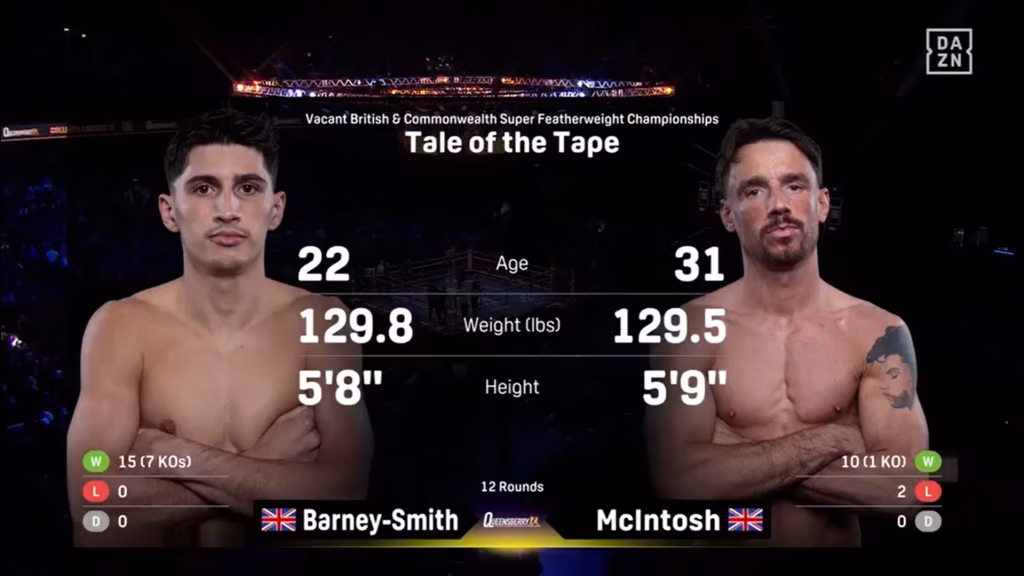 Royston Barney-Smith vs Conor McIntosh – Apr 17, 2026