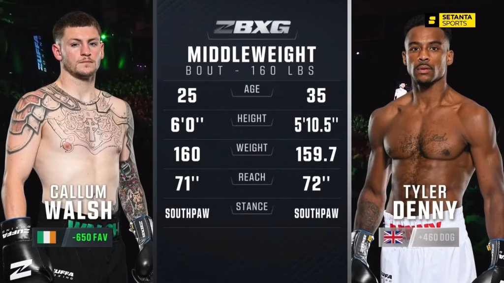Callum Walsh vs Tyler Denny – Aug 8, 2026